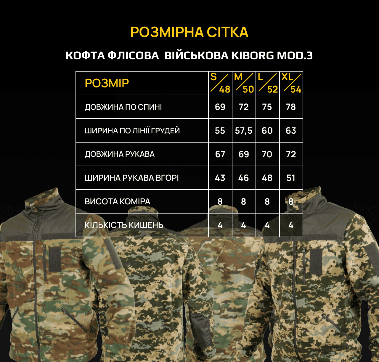 Мініатюра 10