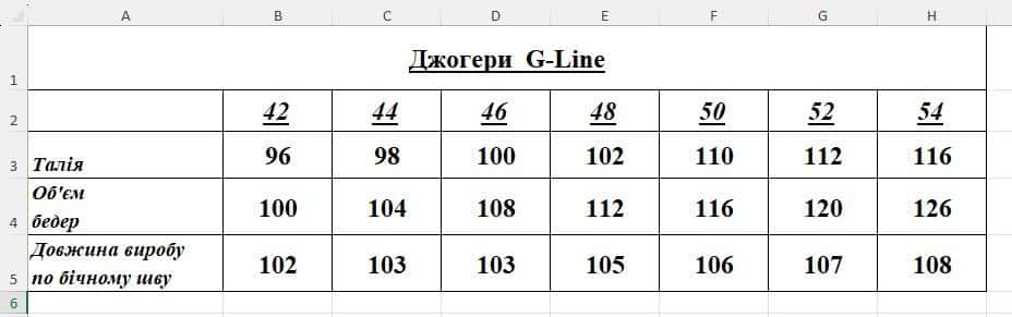 Мініатюра 11